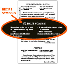 Recipe Symbols for contest cookbook